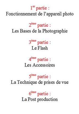 sommaire du livre sur la photographie